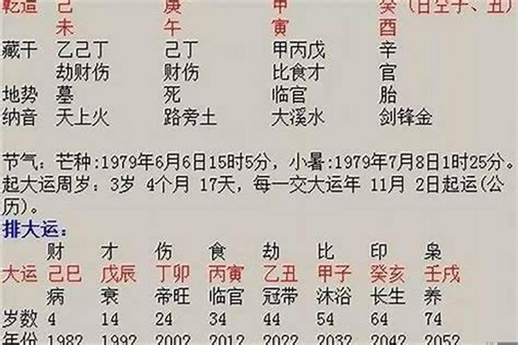 还阴债后什么感觉