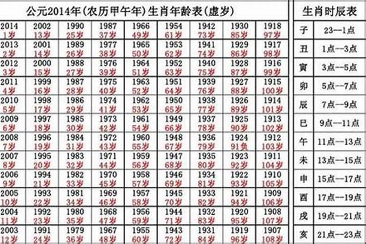 梦见老家的旧房子里有很多自行车啥意思