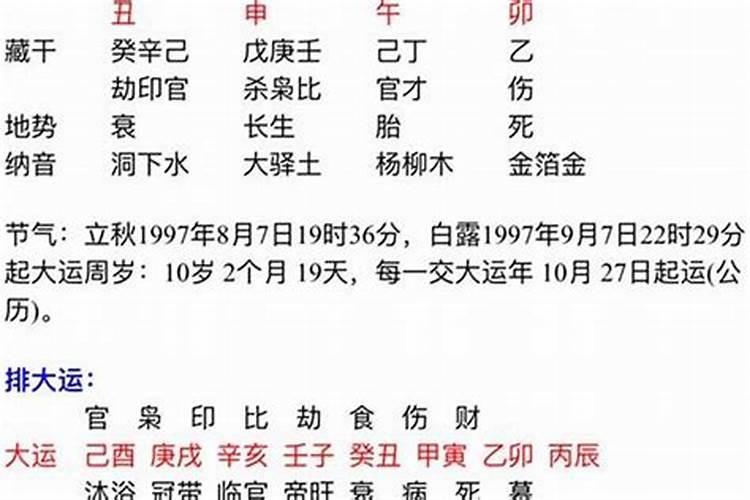 八字不可以随便算