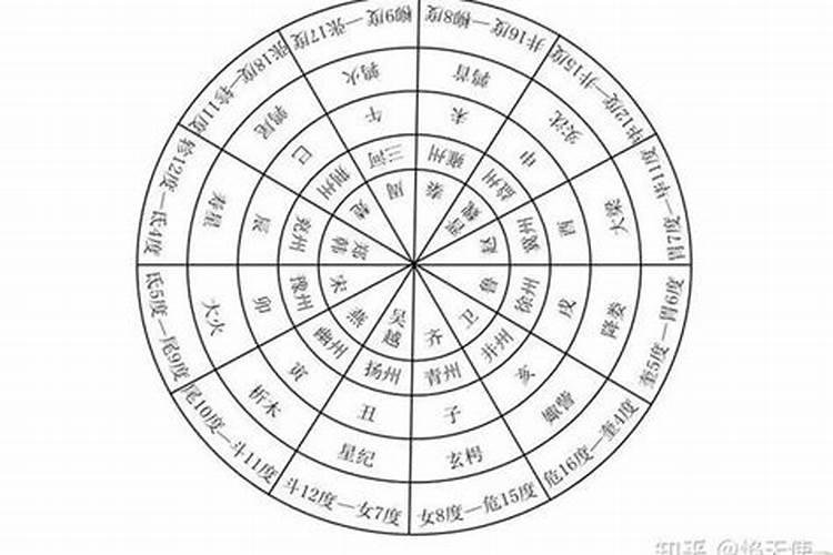 太岁方位在正南方怎么化解