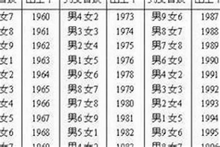 梦见灵柩正在移到小爹家里什么意思啊