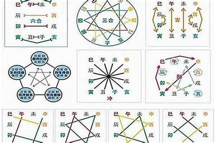 梦到一个不熟的同学和我表白什么预兆