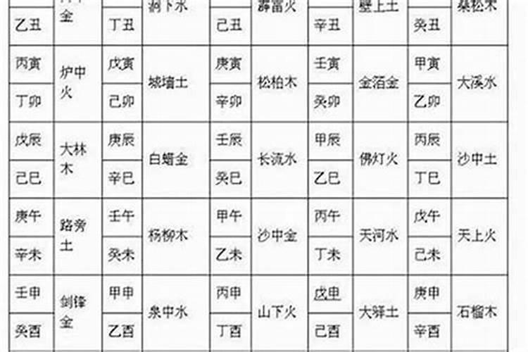 丑时男和子时女的生辰八字合不合