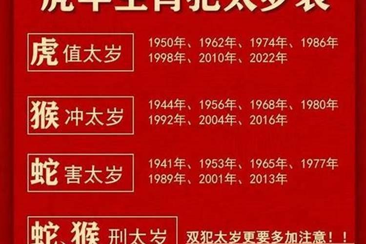 2022年犯太岁的几大生肖