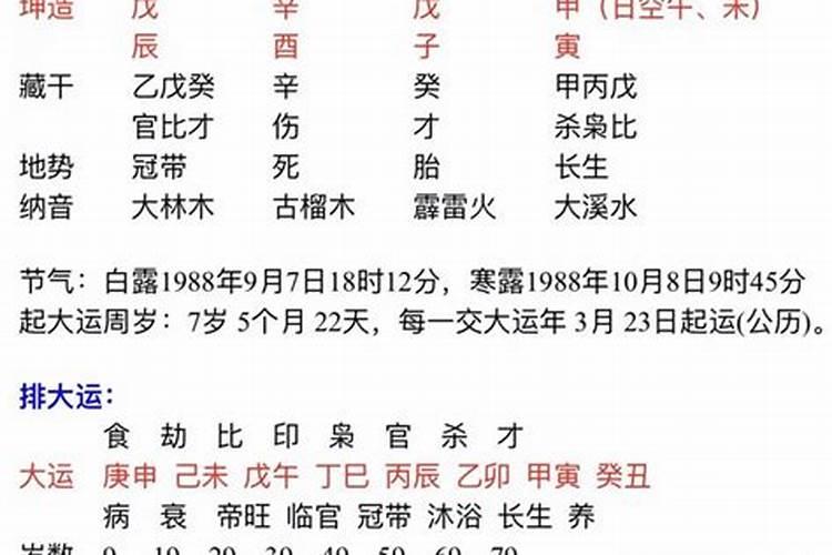 梦到找不着回家的路了什么意思呢