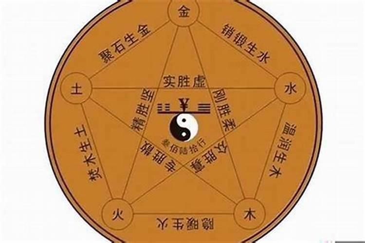 八字的正印偏印是怎么确定的