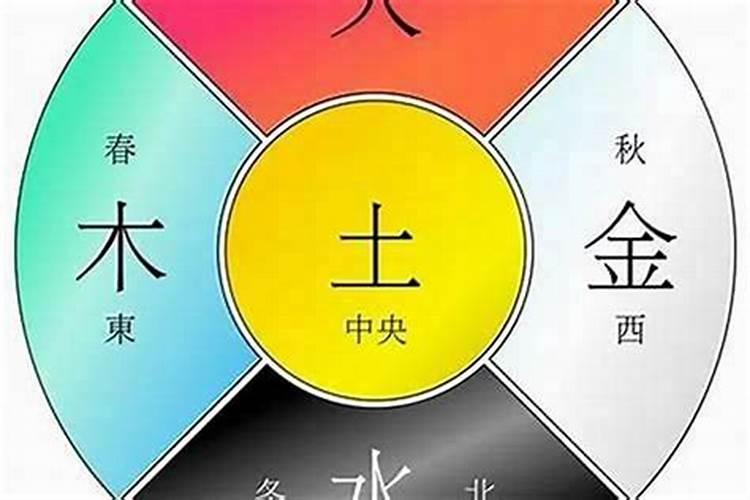 怎么算命里五行