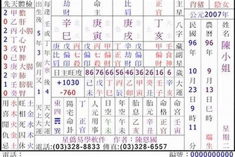 出生年月日看八字