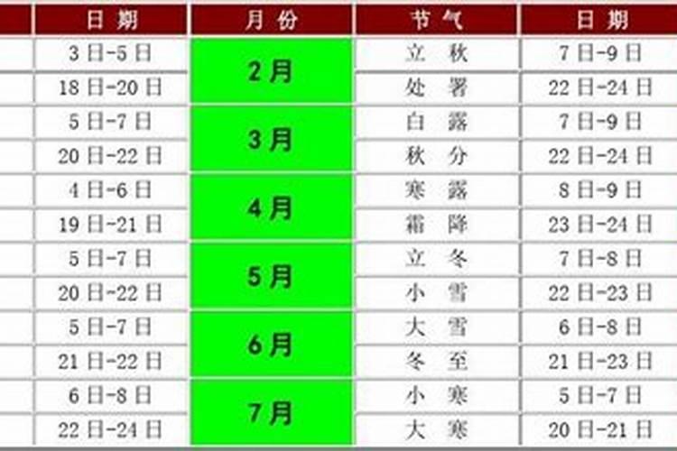 1988属兔2024年运程