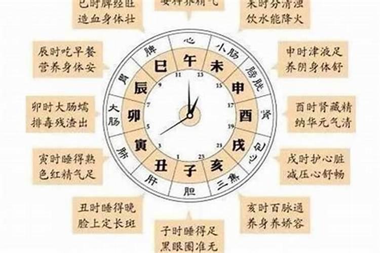 怎么查生辰八字时辰五行