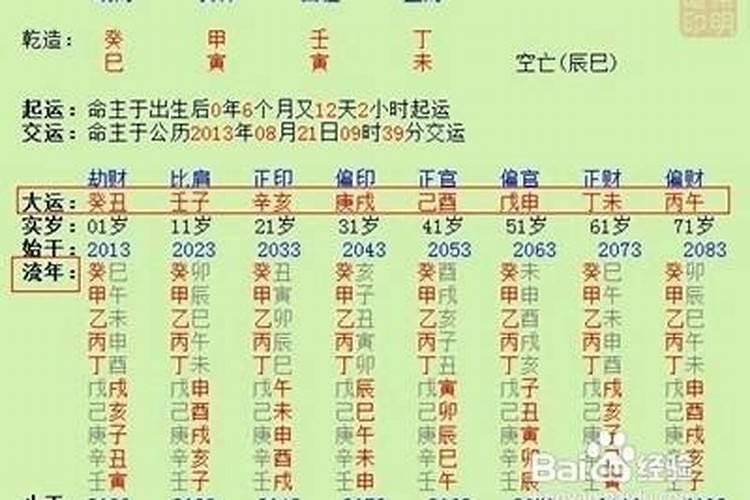 流年不利的原因及化解方法