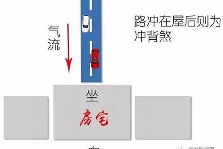 屋后路怎么化解