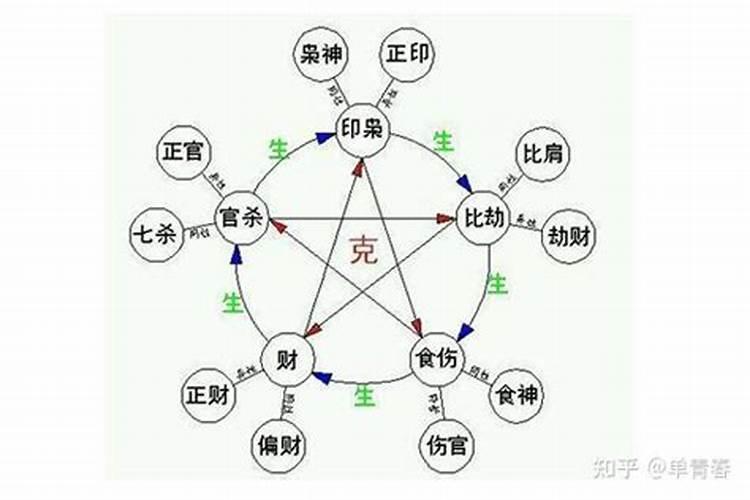 梦到手机屏幕有裂纹怎么回事儿