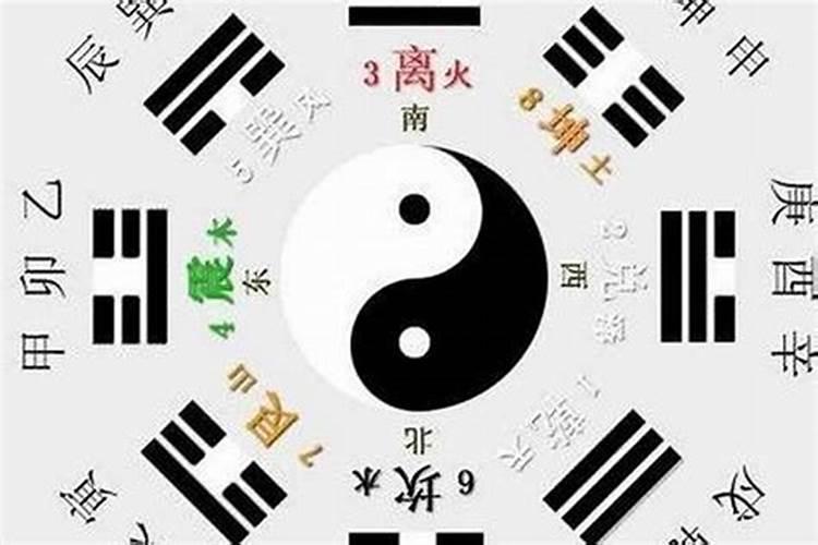 盲派怎样看八字