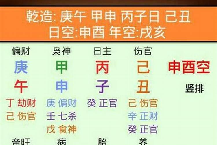 八字喜用测试