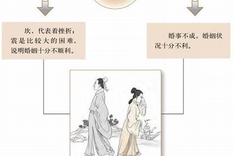 八字合婚看双方婚姻好坏准吗