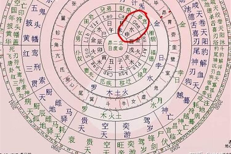 八字看房子的好坏吗