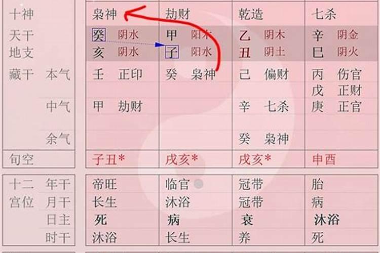 梦见蜘蛛咬我是什么意思女性