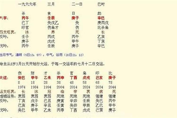 免费八字2021年运势及运程