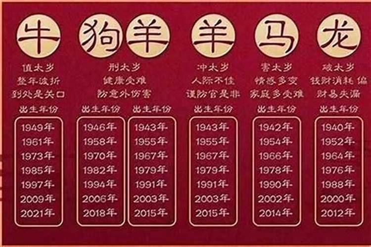 八字流年天合地合是什么