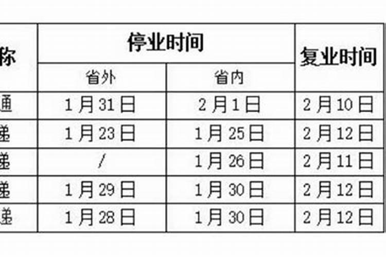 除夕汽车停运