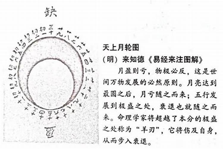 生辰八字含羊刃好吗