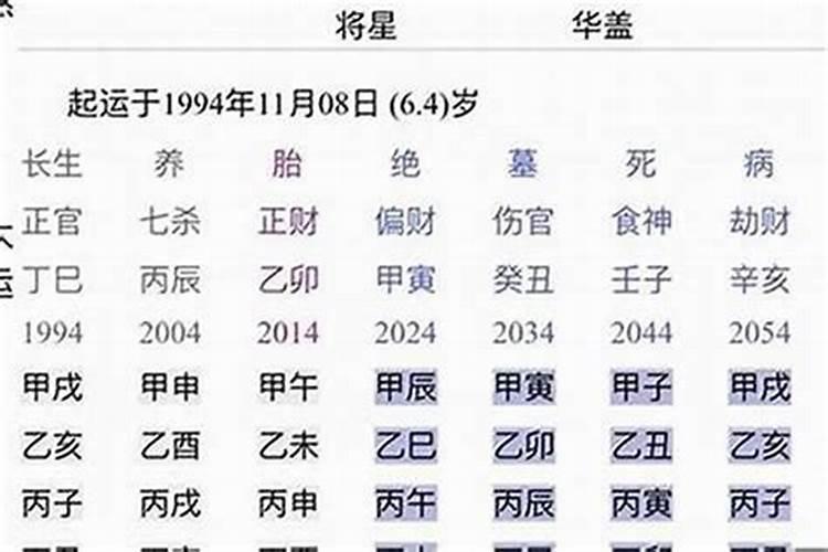 农历2月生鸡运势怎样