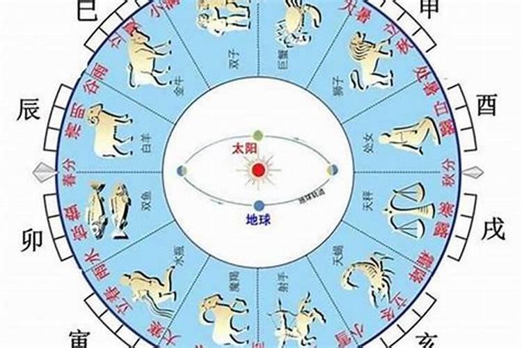 梦到自己被洪水围困后获救什么意思