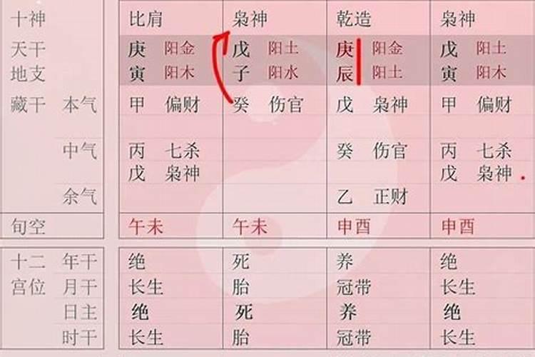 八字有伤官的人温柔