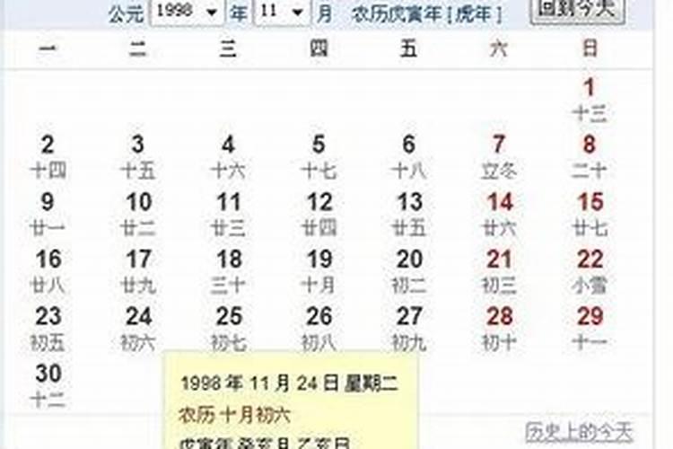 阴历12月初六的鸡宝宝运势怎样