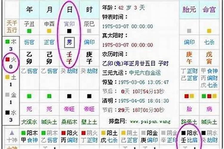 八字双木夫妻是合还是不合