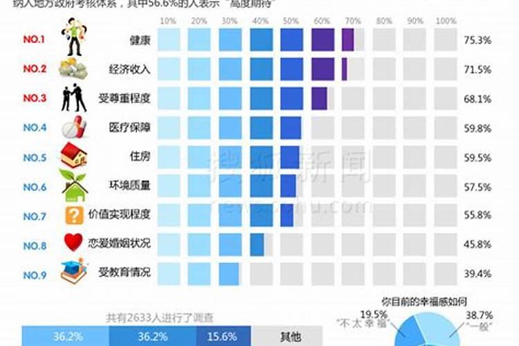 总是梦到逝去的亲人是怎么回事