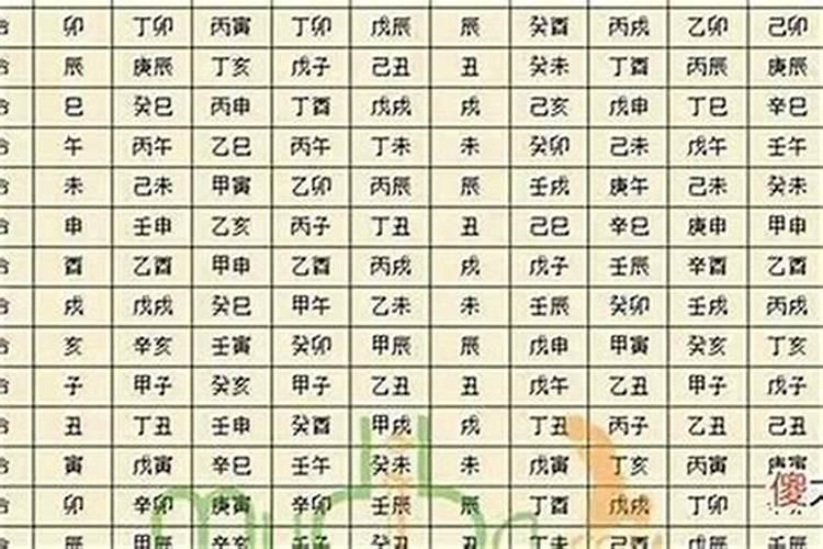 八字癸丑日的财库在哪