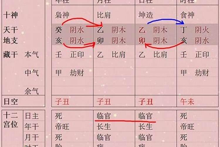 八字无财的人是穷人吗