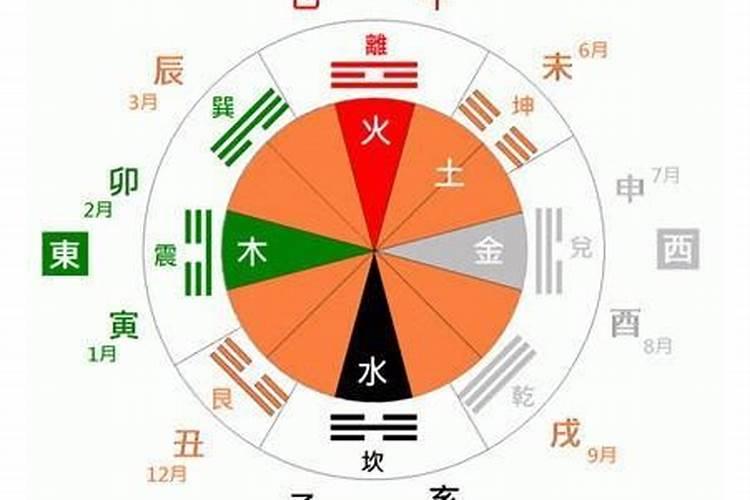 寒衣节是几月几号2023的