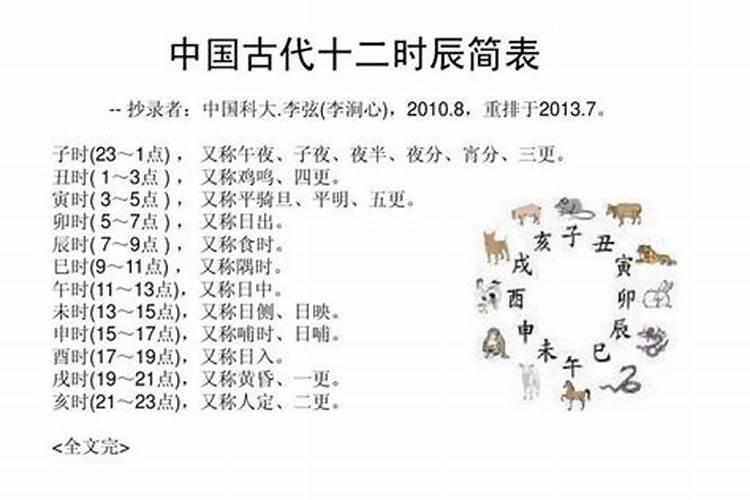 五月初四端午节的由来和风俗是什么