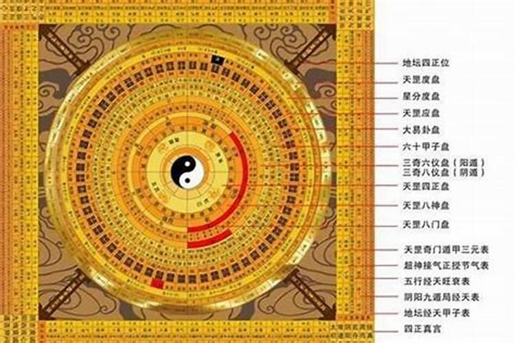 元宵节的节日风俗是什么寄托着什么祝愿和情愿