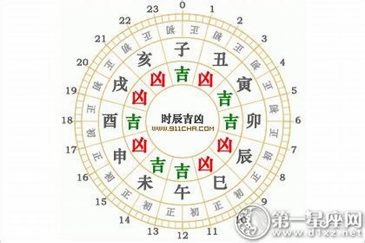 太岁可坐不可向是什么