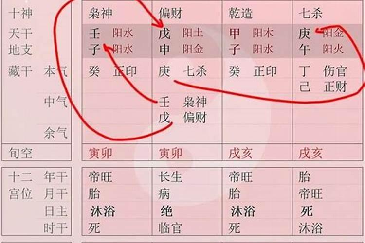 八字里透干是什么意思