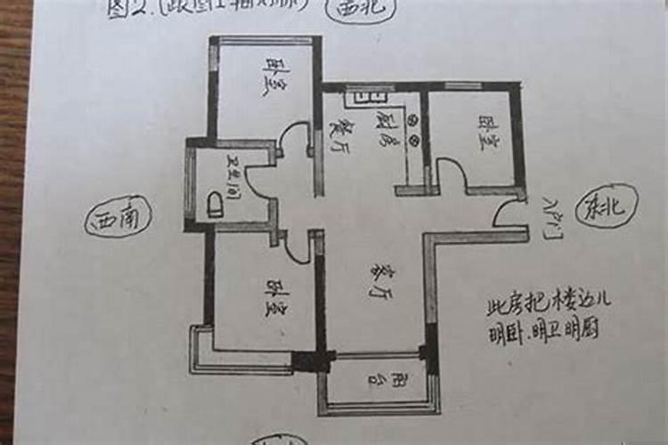 坐西向东厂房风水