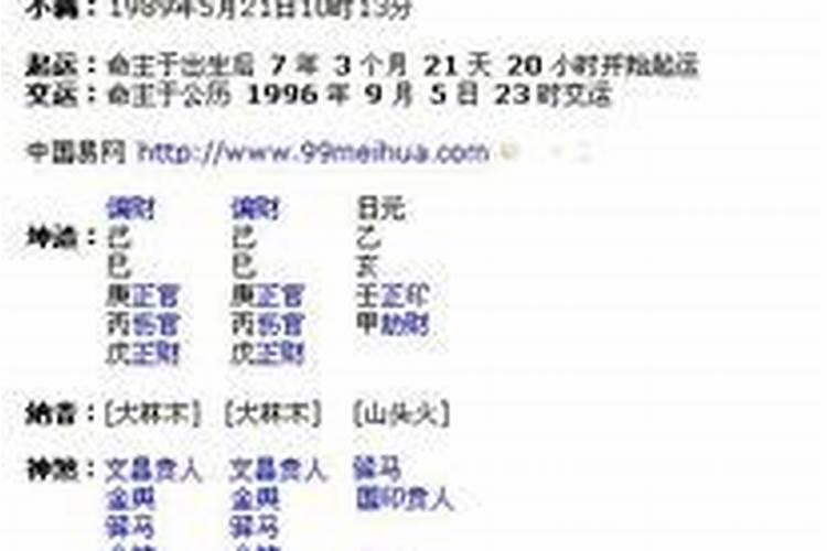 八字婚姻看日柱吗