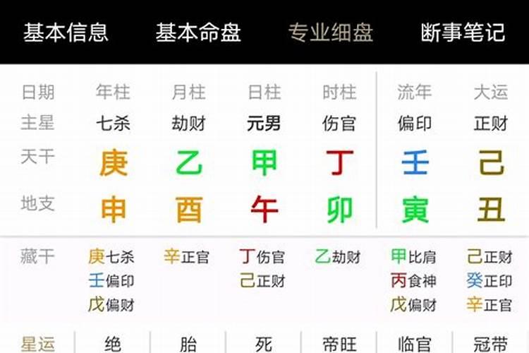 有才气的八字