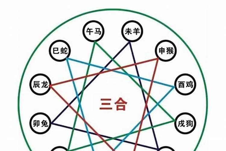 五行有木和金的字