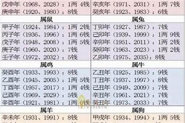 梦见老婆的前夫来找我聊天了怎么回事啊