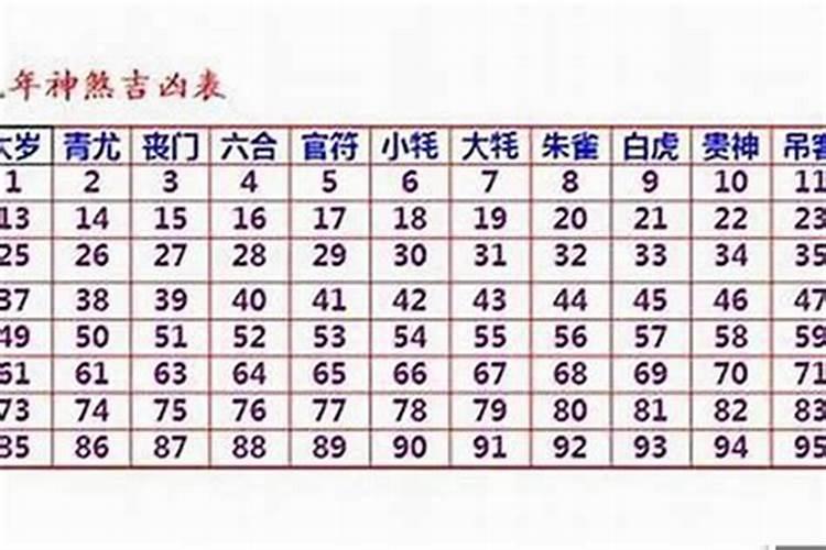 八字不合硬分开