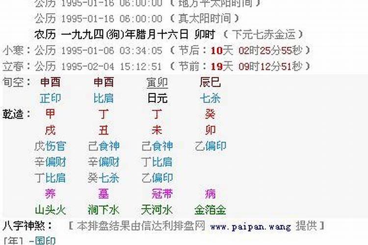 94年农历三月十五出生