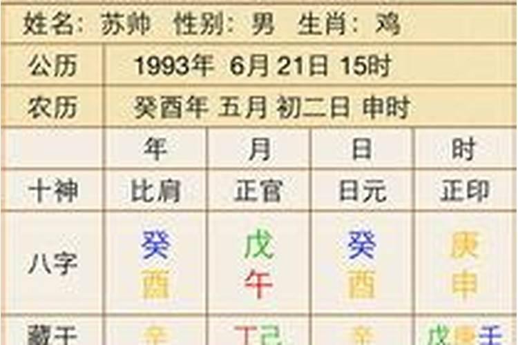 八字不合的下场是什么样子