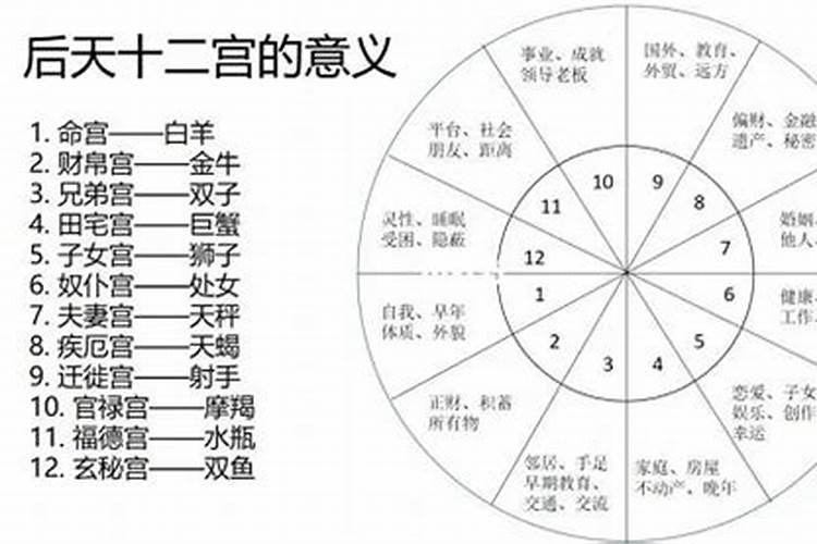 天秤座女生什么性格特点最好