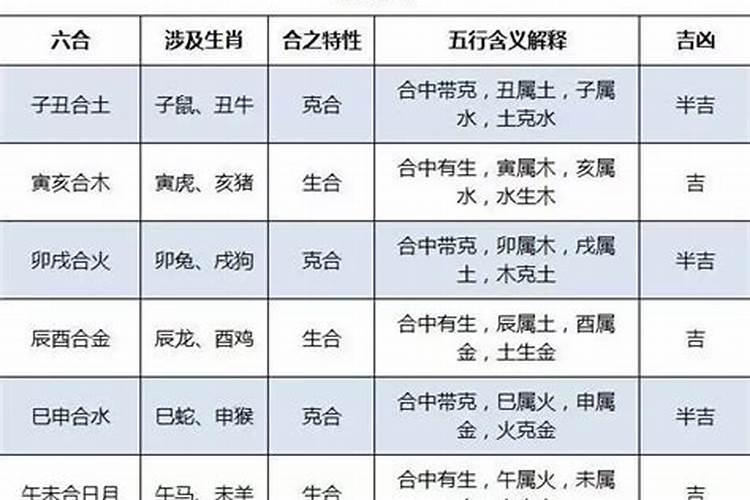 下等婚配就不会幸福吗