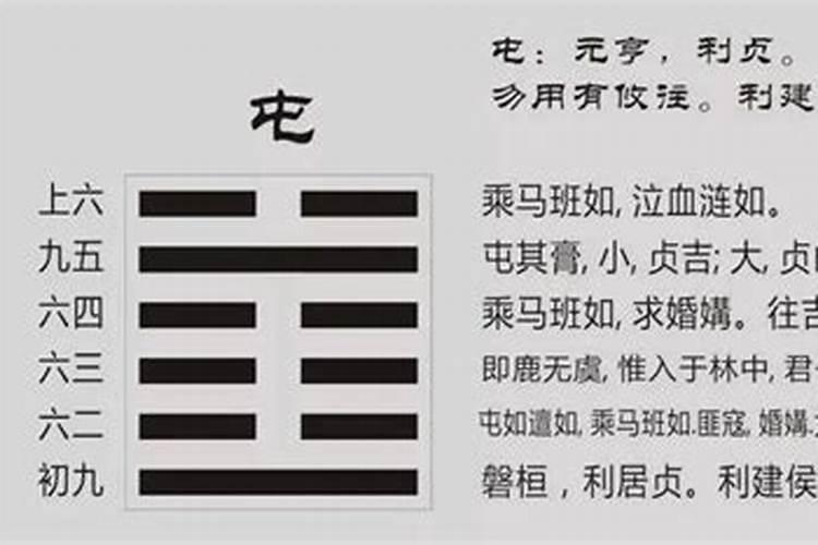 生辰八字怎么知道卦辞